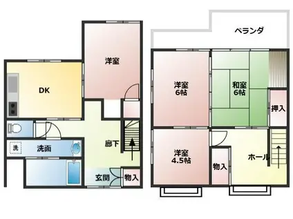 近鉄大阪線 真菅駅 徒歩7分 2階建 築37年(4DK)の間取り写真