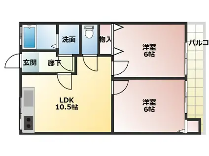 グリーンハイツ(2LDK/2階)の間取り写真