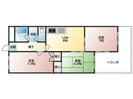 清川五番館(3LDK/5階)の間取り写真