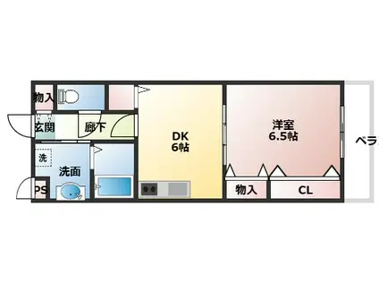 プライムガーデンⅠ(1DK/2階)の間取り写真