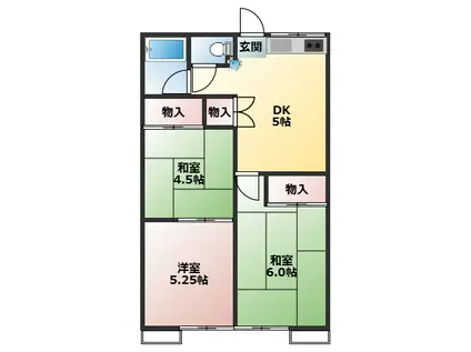 グリーンコーポ(3DK/2階)の間取り写真