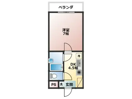 コートフラッツ万葉(1K/2階)の間取り写真