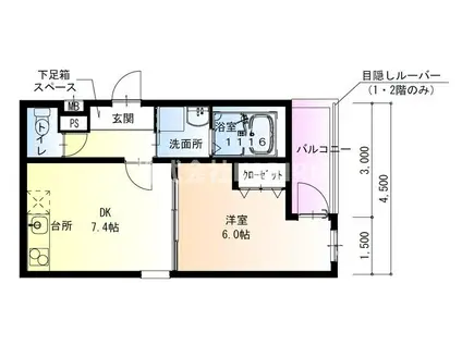 フジパレス千林大宮西(1DK/1階)の間取り写真