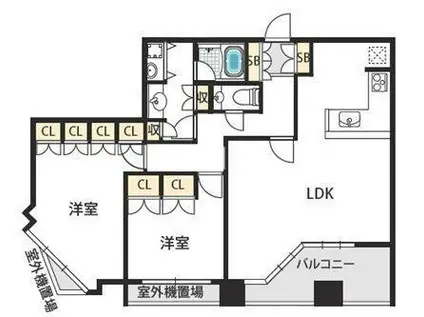 夕陽丘イクス(2LDK/8階)の間取り写真