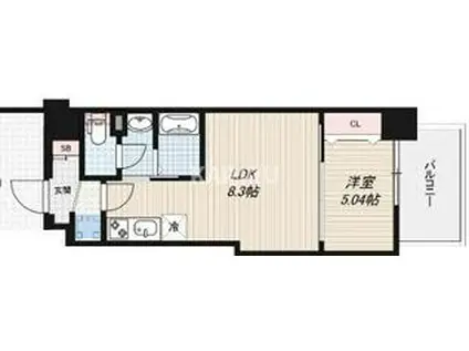 LUXE深江橋Ⅱ(1LDK/7階)の間取り写真