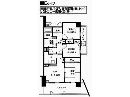 グラン・シャリオ(3LDK/8階)の間取り写真