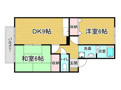 セジュール・ファミリー(2DK/1階)の間取り写真