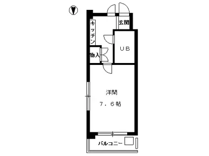 ルピナス栄(1K/5階)の間取り写真