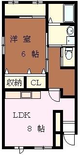 リバーハイツ(1LDK/2階)の間取り写真