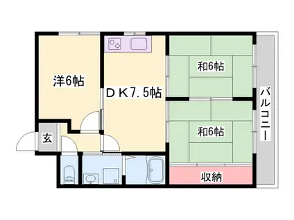 ロイヤルコーポ野田(3DK/6階)の間取り写真