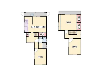 山陽本線 加古川駅 徒歩8分 2階建 築53年(3LDK)の間取り写真