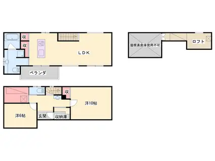 山陽電気鉄道本線 山陽姫路駅 徒歩26分 2階建 築13年(2SLDK)の間取り写真