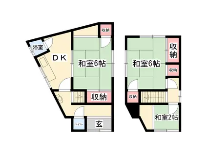 山陽電気鉄道網干線 西飾磨駅 徒歩6分 2階建 築55年(3DK)の間取り写真