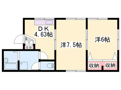 ハイネスS・B(2DK/1階)の間取り写真