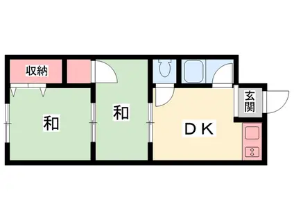 望月荘(2DK/1階)の間取り写真