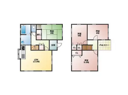 姫新線 播磨高岡駅 徒歩13分 2階建 築27年(4LDK)の間取り写真