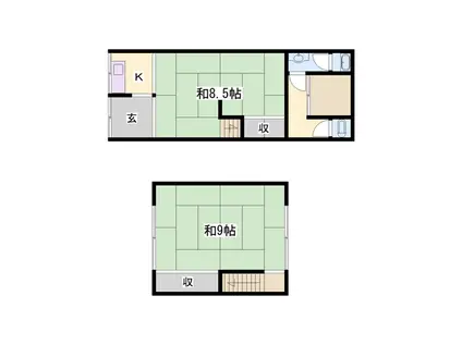 山陽電気鉄道網干線 平松駅 徒歩12分 2階建 築89年(2K)の間取り写真