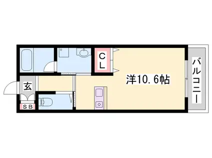 パストラルゆとり(1K/2階)の間取り写真