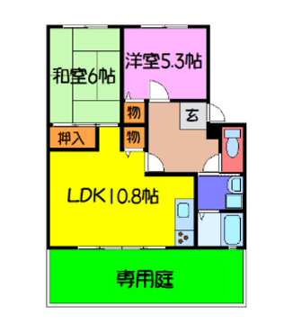 メゾンパルティール(2LDK/1階)の間取り写真