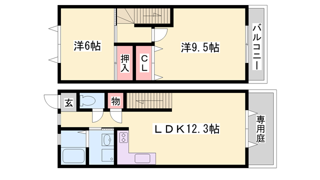 マウントビレッジ大池台(2LDK/1階)の間取り写真