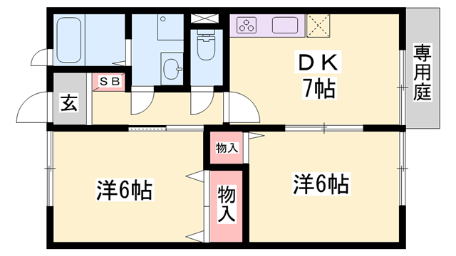 イーストビレッジ北野A(2DK/1階)の間取り写真