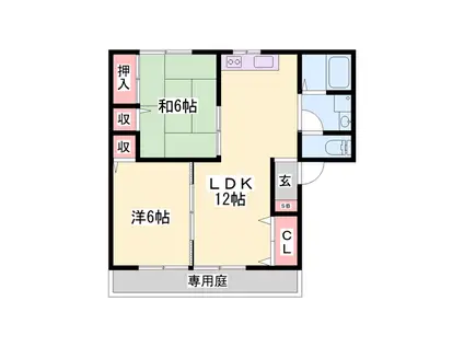 メゾン・カトルズ A棟(2LDK/1階)の間取り写真