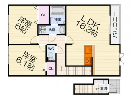 南海電鉄南海本線 泉大津駅 徒歩20分 2階建 築7年(2LDK/2階)の間取り写真