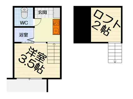 阪和線 鳳駅 徒歩3分 2階建 築7年(1K/2階)の間取り写真