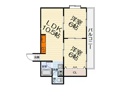 阪和線 信太山駅 徒歩6分 3階建 築39年(2LDK/2階)の間取り写真