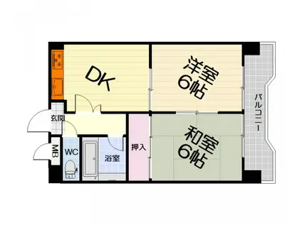 阪和線 北信太駅 徒歩1分 4階建 築38年(2DK/3階)の間取り写真