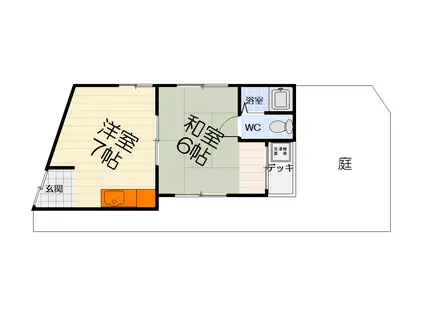 阪和線 上野芝駅 徒歩20分 1階建 築72年(2K)の間取り写真