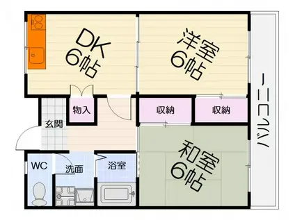 ガーデンハイツ鳳(2DK/1階)の間取り写真
