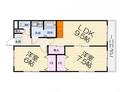 南海電鉄泉北線 深井駅 徒歩12分 2階建 築25年(2LDK/1階)の間取り写真