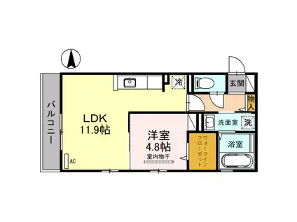 阪和線 鳳駅 徒歩14分 3階建 築4年(1LDK/2階)の間取り写真