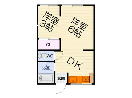 南海電鉄泉北線 深井駅 徒歩20分 3階建 築48年(2DK/3階)の間取り写真