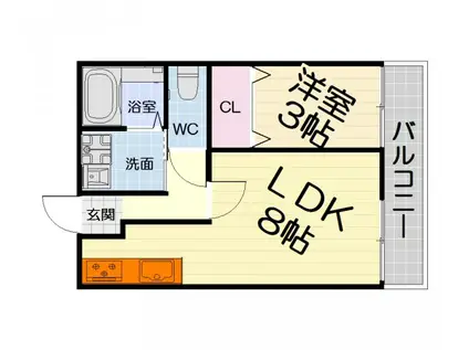 阪和線 富木駅 徒歩7分 2階建 築17年(1LDK/2階)の間取り写真