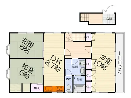 南海電鉄南海本線 高石駅 徒歩7分 2階建 築37年(3DK/2階)の間取り写真
