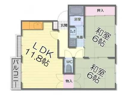 阪和線 富木駅 徒歩24分 2階建 築35年(2LDK/1階)の間取り写真