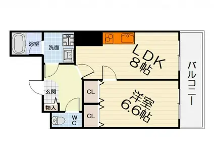 南海電鉄泉北線 深井駅 徒歩2分 6階建 築24年(1LDK/3階)の間取り写真