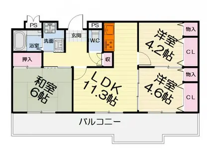 南海電鉄南海本線 泉大津駅 徒歩7分 8階建 築27年(3LDK/3階)の間取り写真