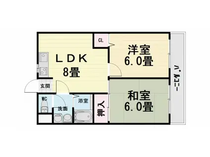 阪和線 鳳駅 徒歩10分 4階建 築28年(2LDK/2階)の間取り写真