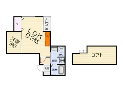 阪和線 和泉府中駅 徒歩18分 2階建 築1年(1LDK/2階)の間取り写真