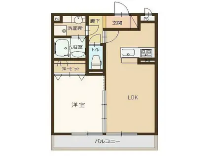 セントヴィレッジ(1LDK/1階)の間取り写真