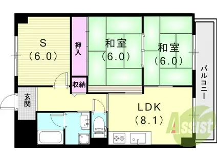 グランディール園田(2SLDK/3階)の間取り写真