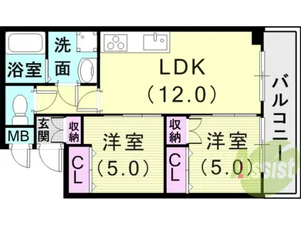メゾン下沢(2LDK/2階)の間取り写真