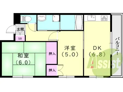 ベルンハイム(2DK/1階)の間取り写真