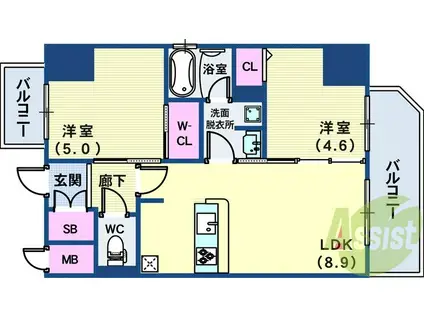 エステムプラザ神戸三宮ルクシア(2LDK/8階)の間取り写真