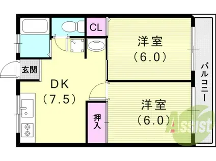 シティハイム長田(2DK/2階)の間取り写真