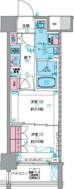 GENOVIA浅草6SKYGARDEN(2K/9階)の間取り写真