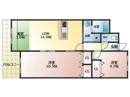 ヴェルドール藤井寺(3LDK/5階)の間取り写真